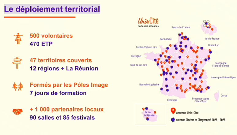 La mission Cinéma et Citoyenneté avec Unis-Cité